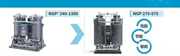 新品| 開啟PSA現(xiàn)場(chǎng)制氮應(yīng)用新天地