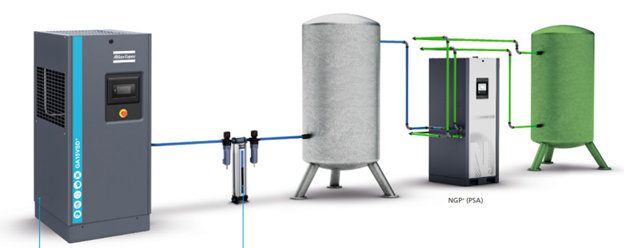 新品| 開啟PSA現(xiàn)場(chǎng)制氮應(yīng)用新天地